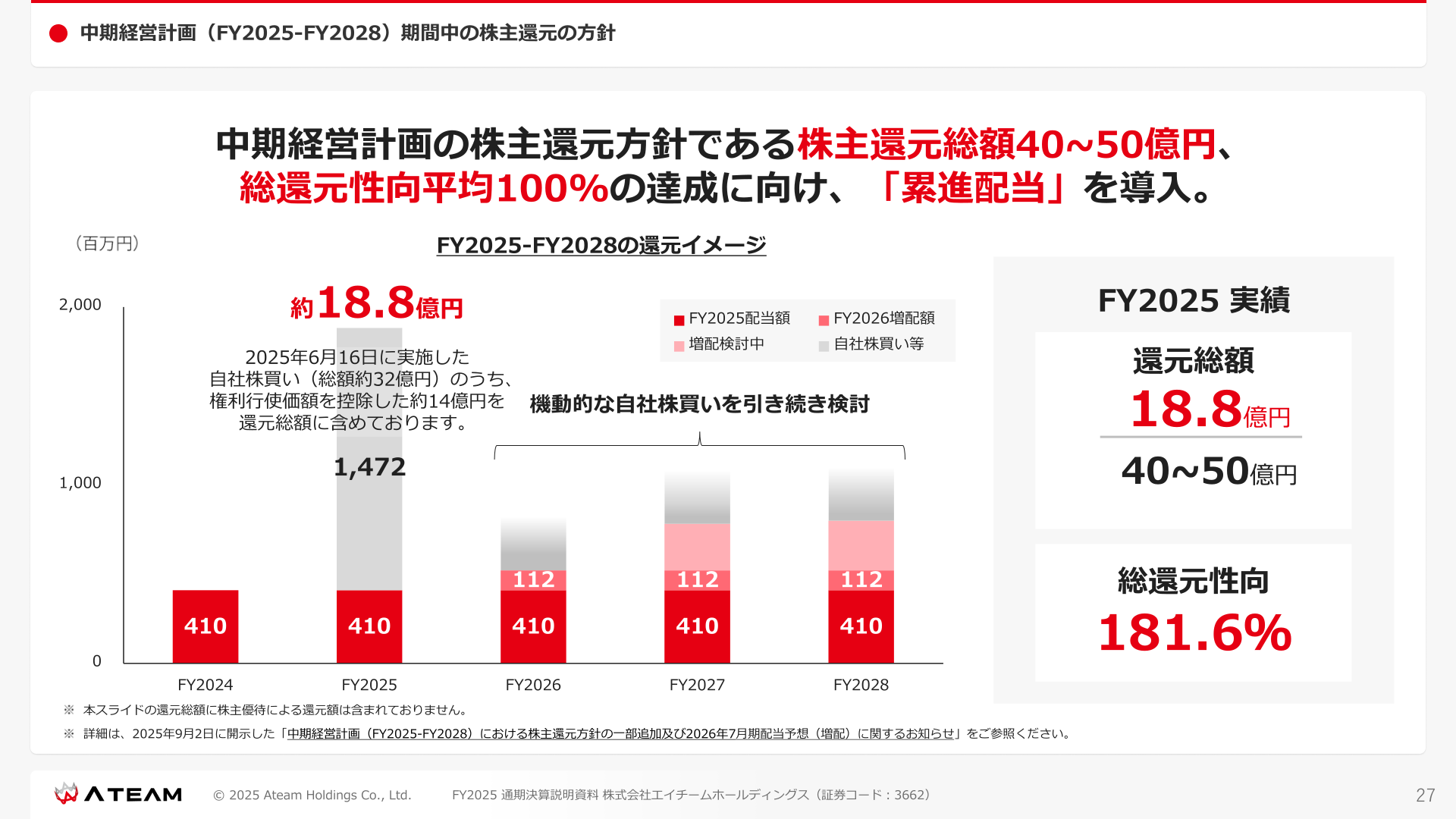 中期経営計画期間の株主還元方針