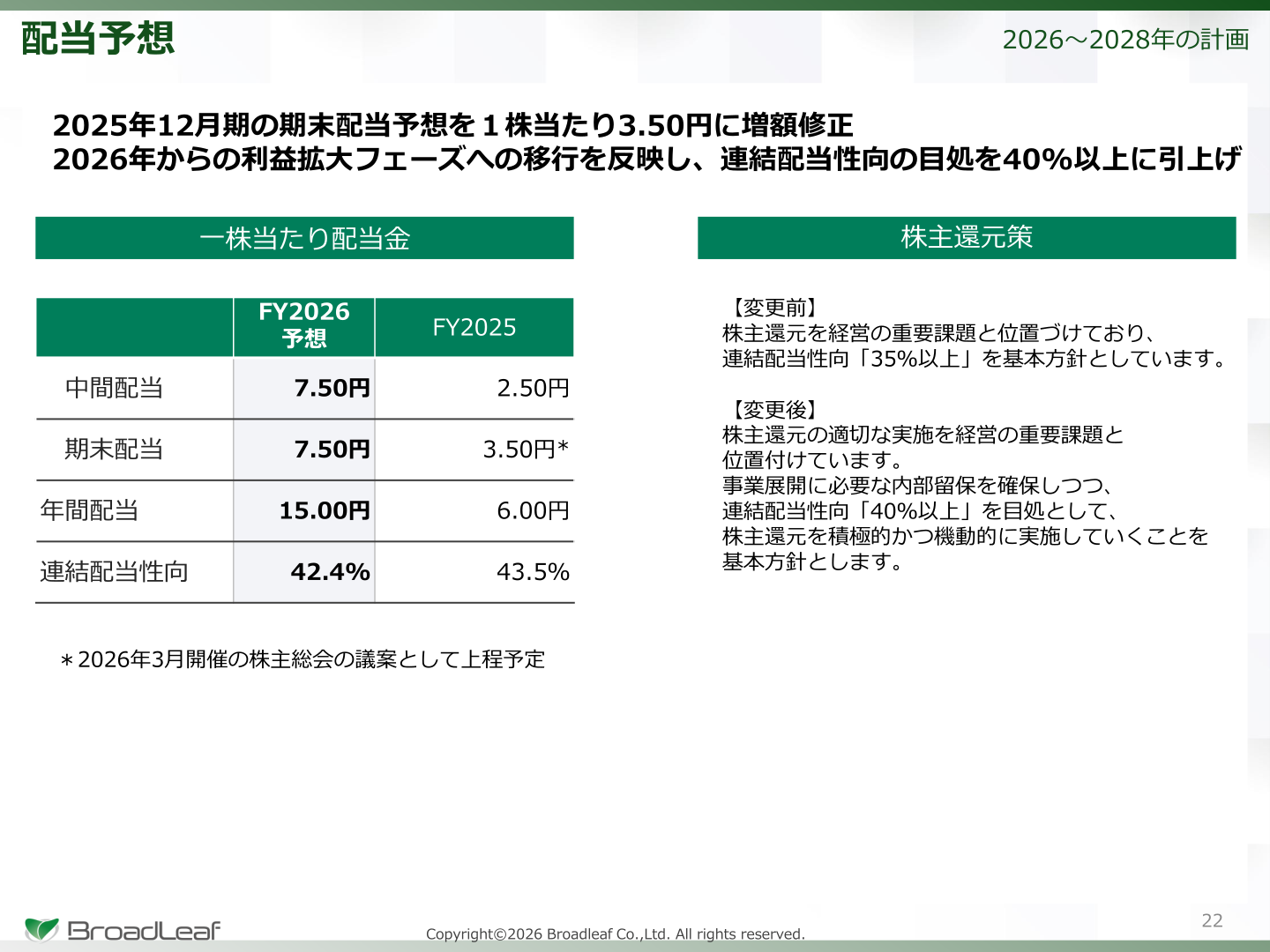 配当予想と株主還元方針を示すスライド