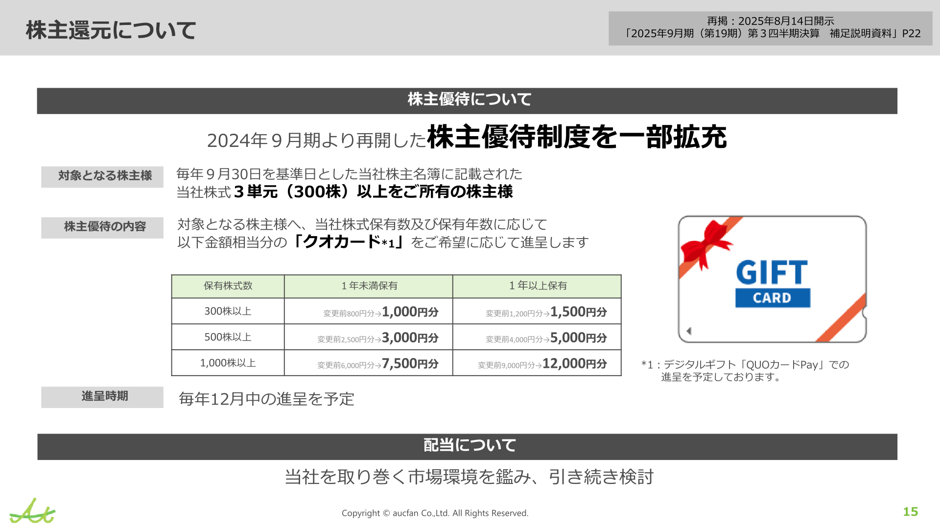 オークファン 株主優待制度