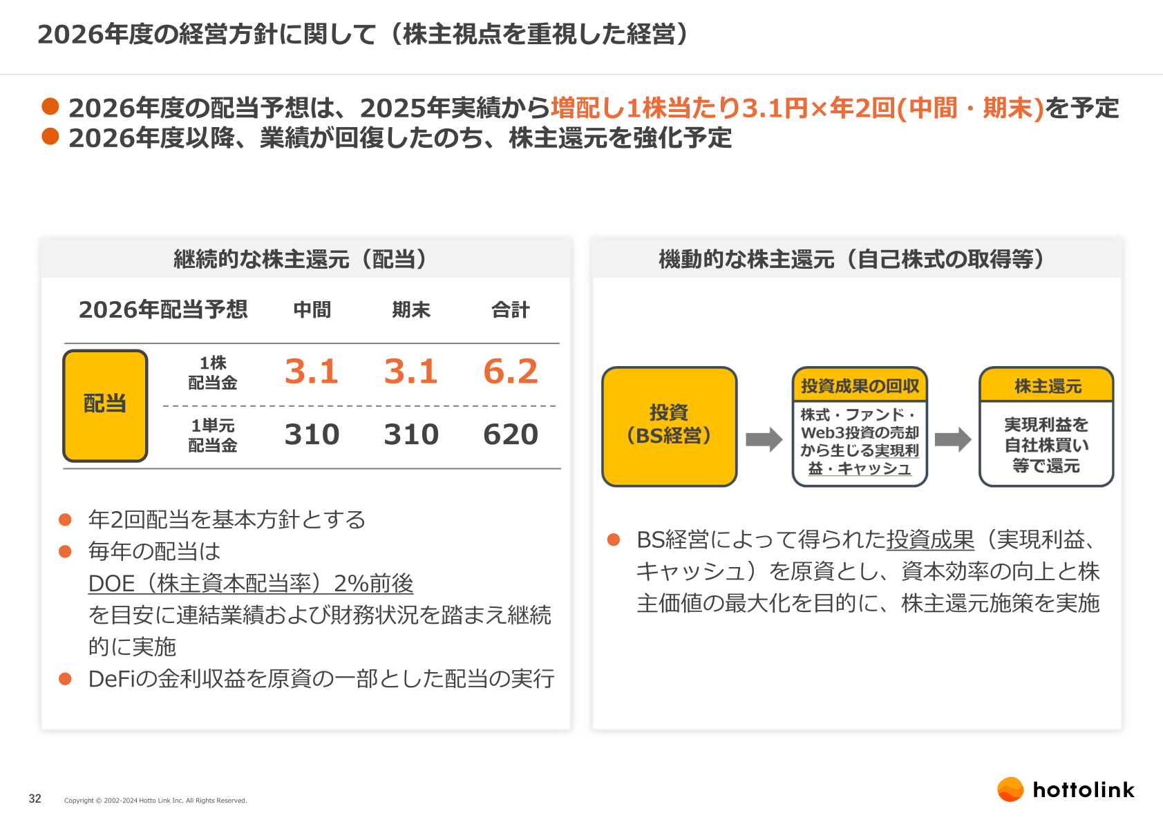 2026年度の配当予想と自己株式取得を含む株主還元方針