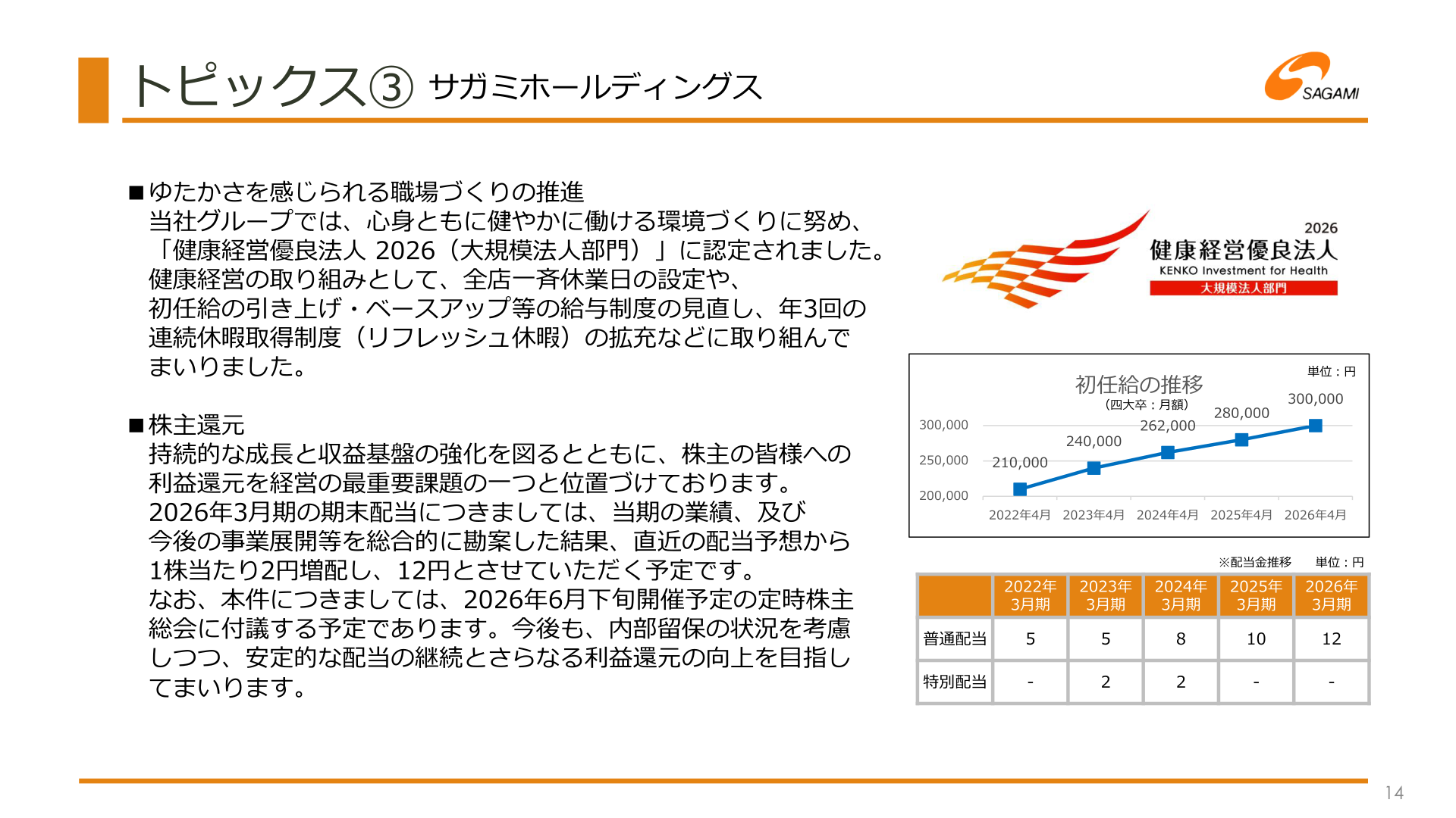 配当金推移・株主還元