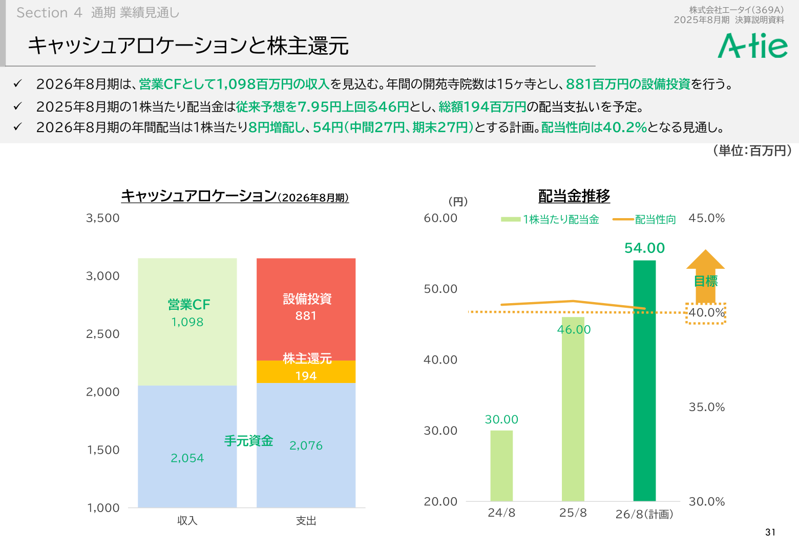 配当金推移とキャッシュアロケーション