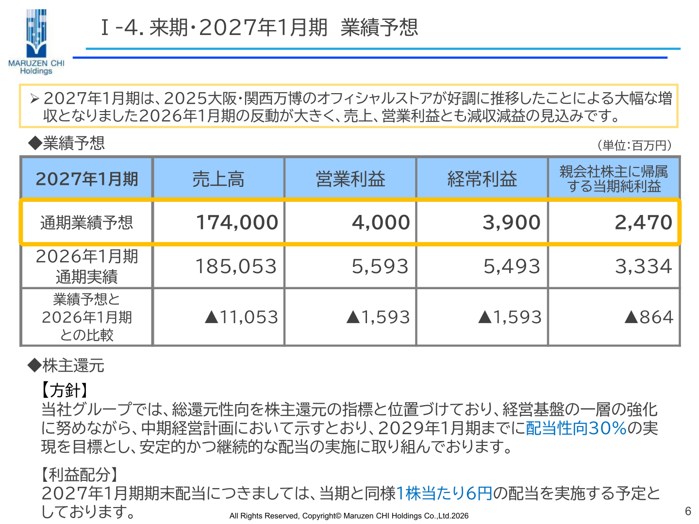 2027年1月期業績予想・株主還元方針