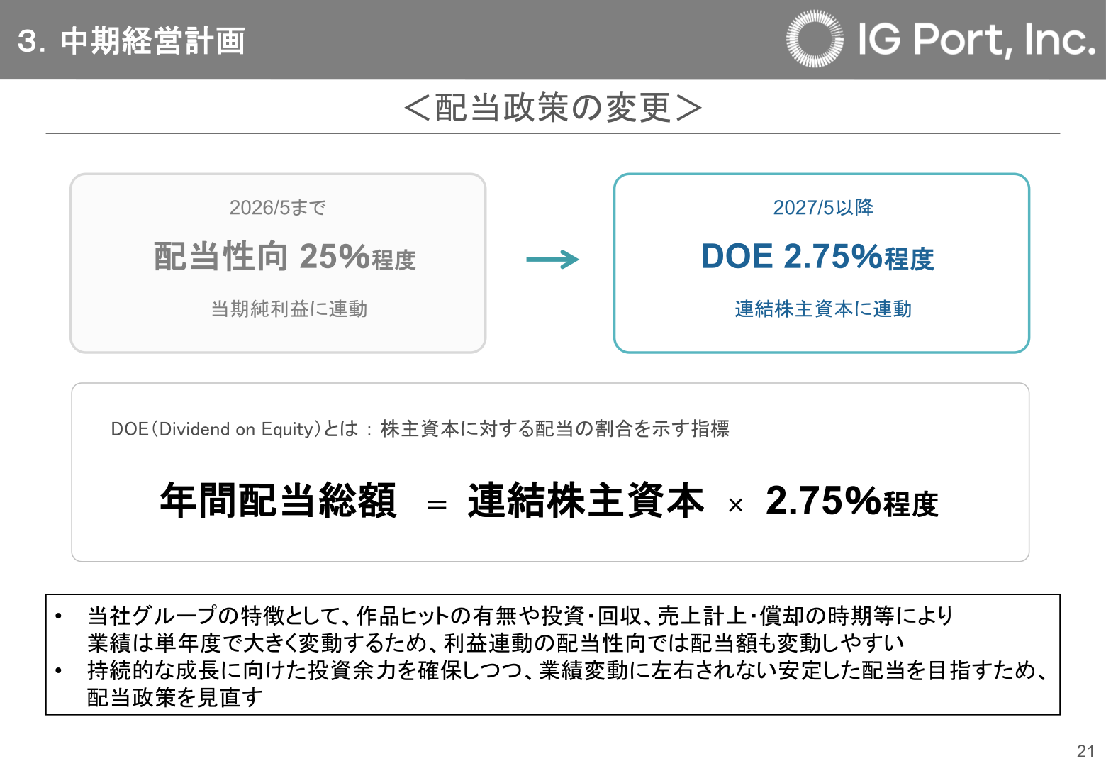 配当政策の変更(配当性向からDOE基準へ)