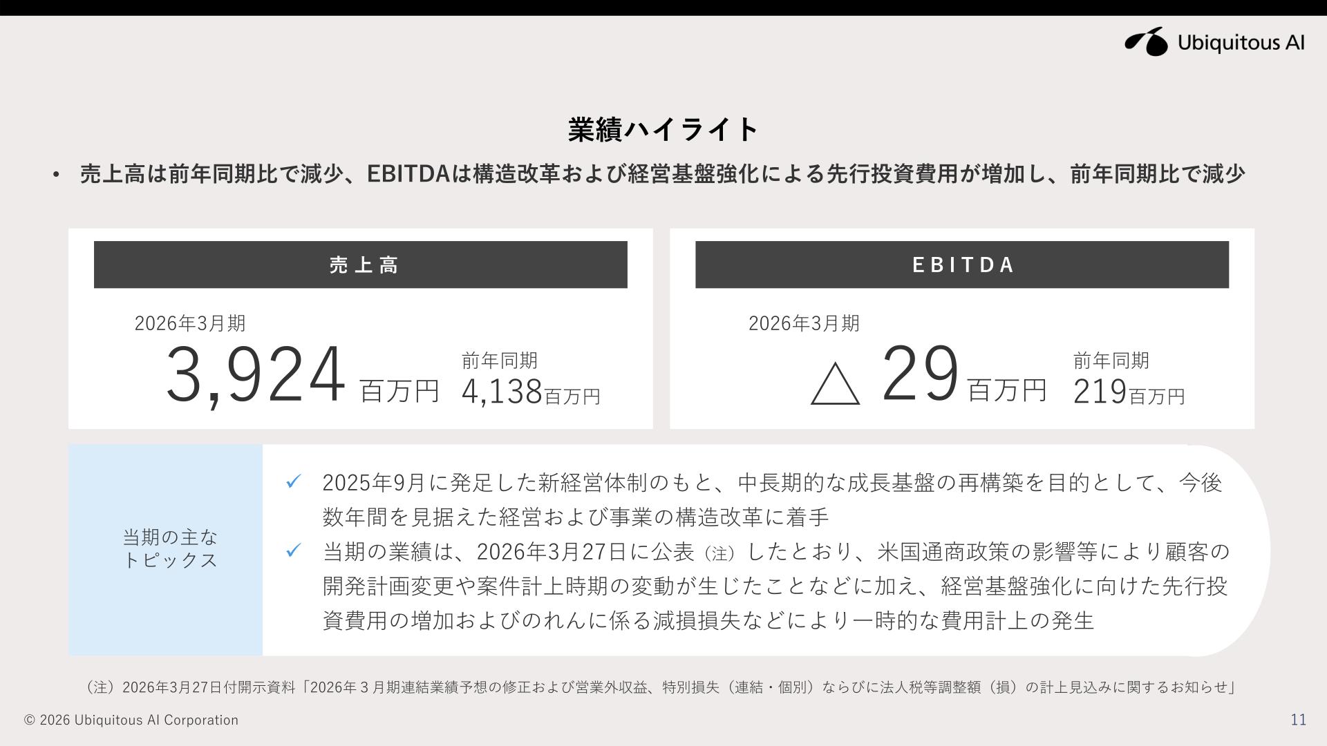 2026年3月期業績ハイライト