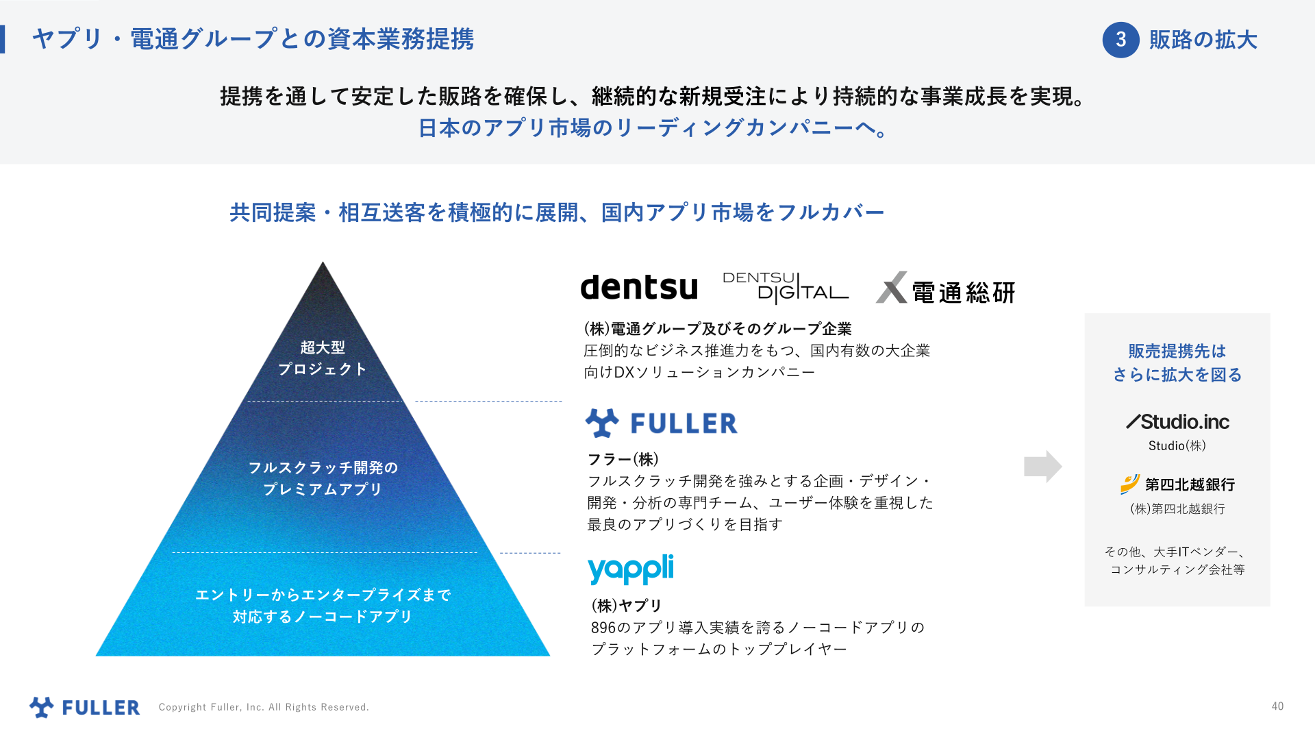 ヤプリ・電通グループとの資本業務提携