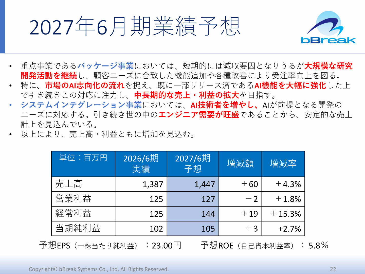 2027年6月期業績予想