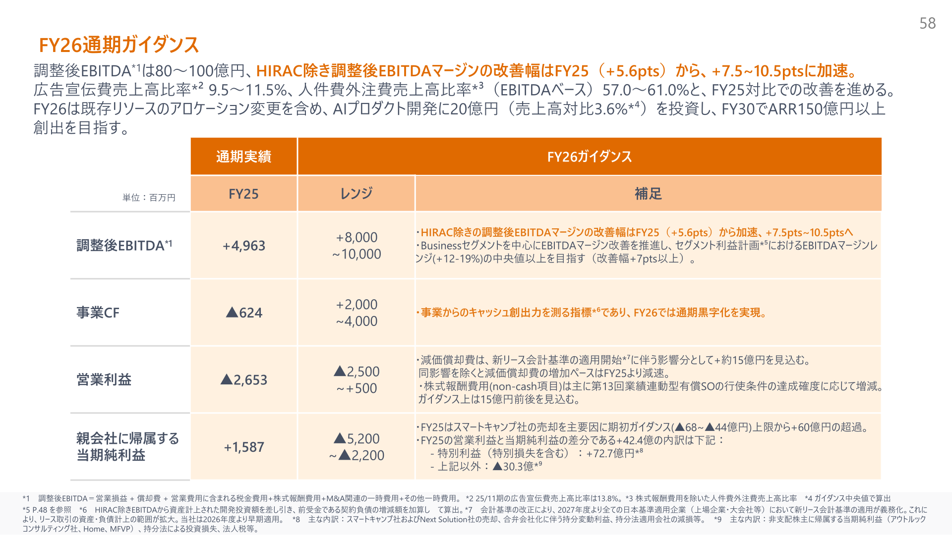2026年11月期通期ガイダンス