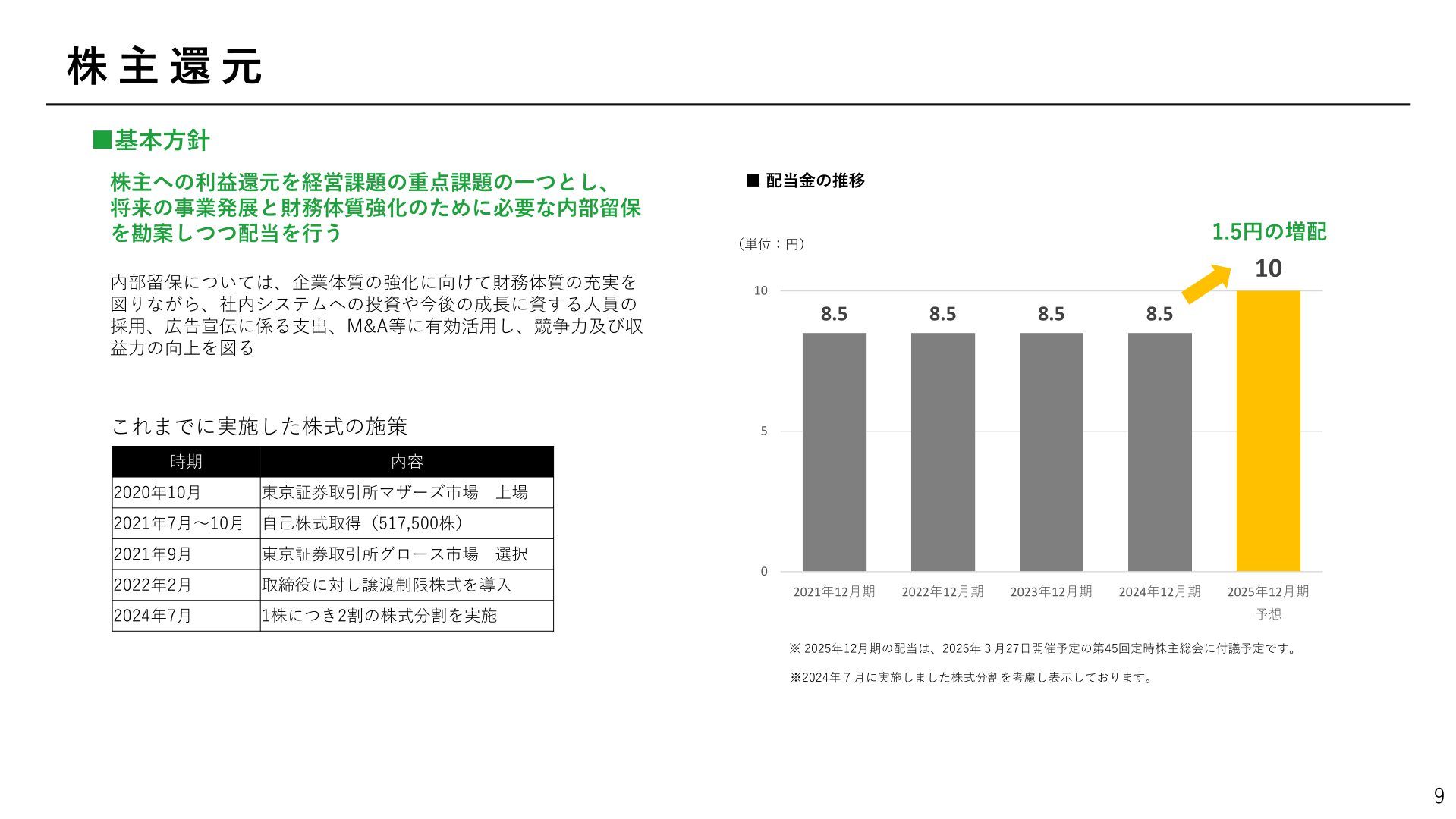 株主還元