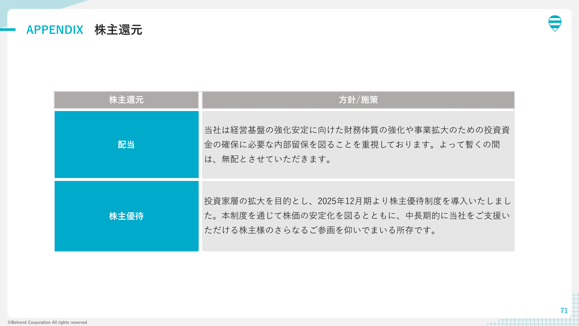 株主還元 方針/施策（配当・株主優待）