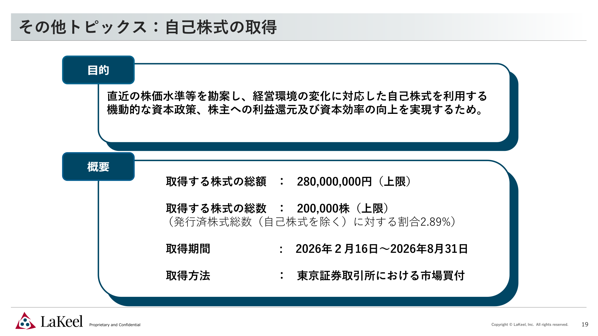 自己株式の取得