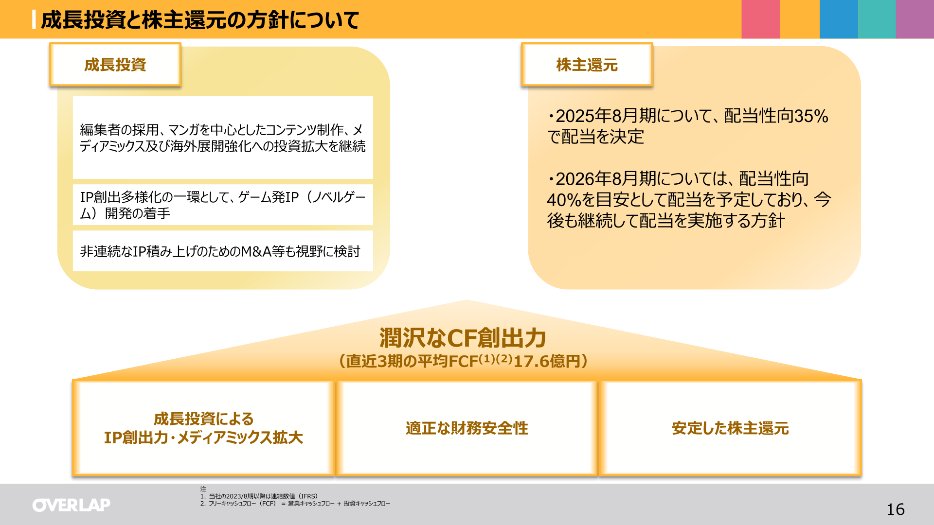 成長投資と株主還元の方針