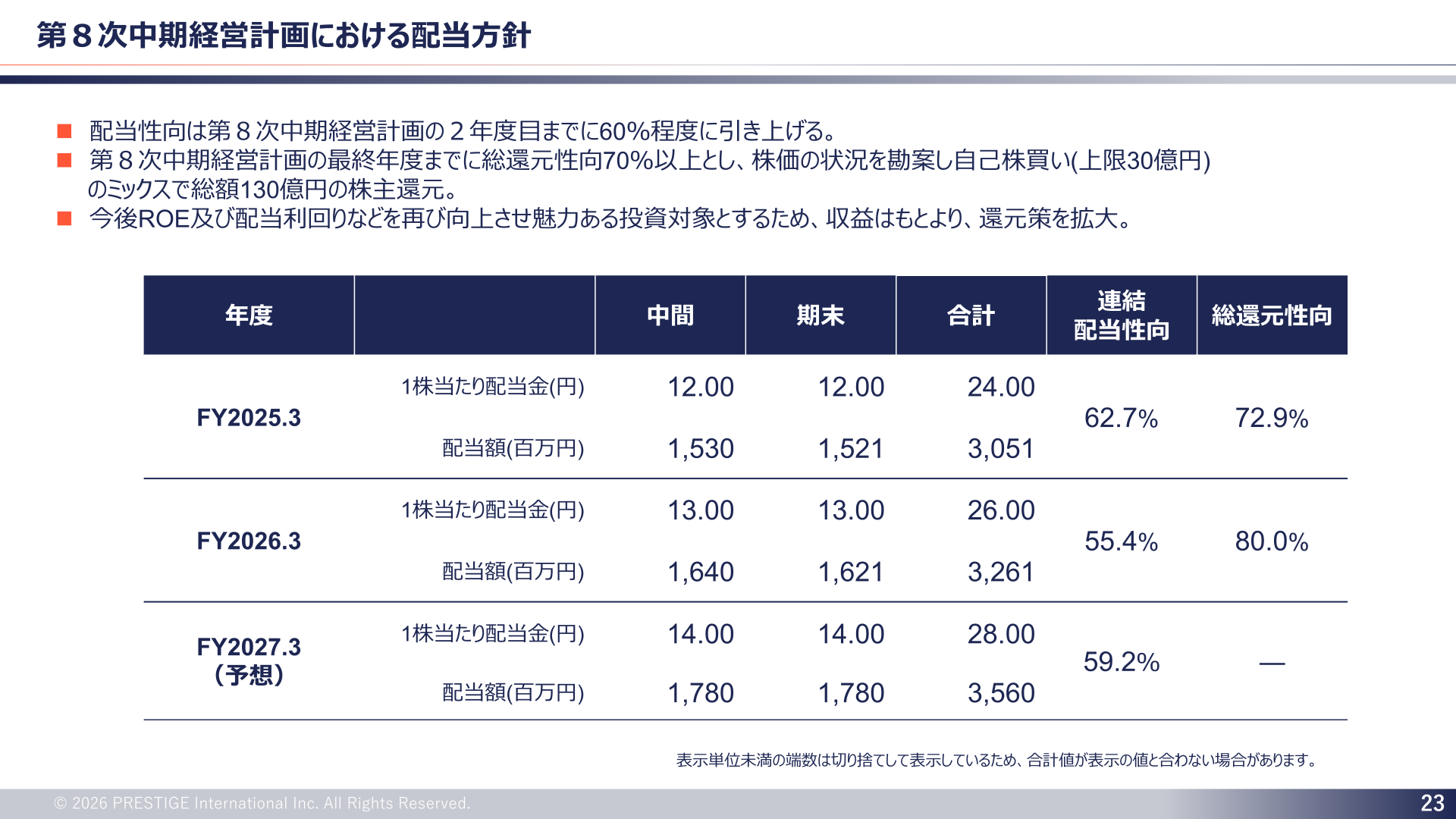 第8次中期経営計画における配当方針