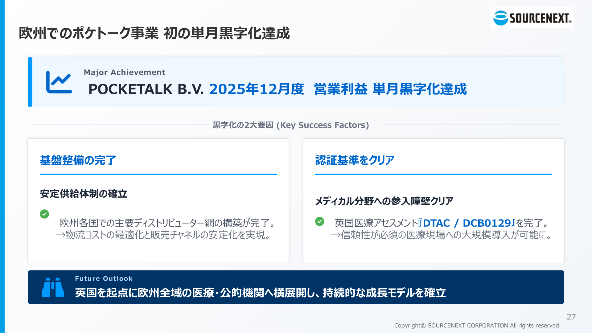 欧州でのポケトーク事業 初の単月黒字化達成