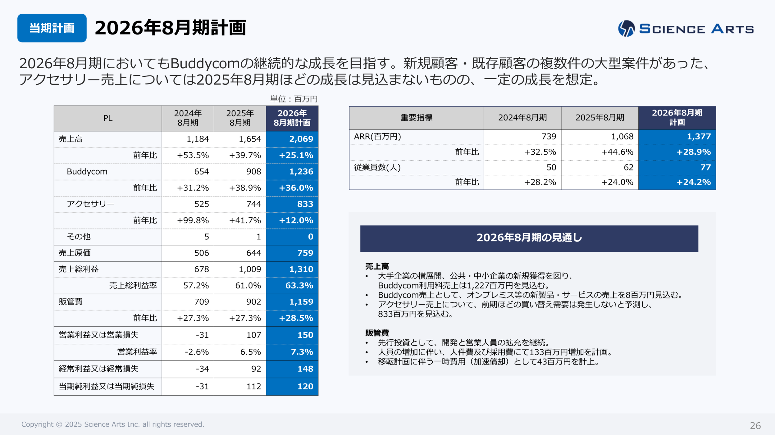 2026年8月期の見通し(PL)