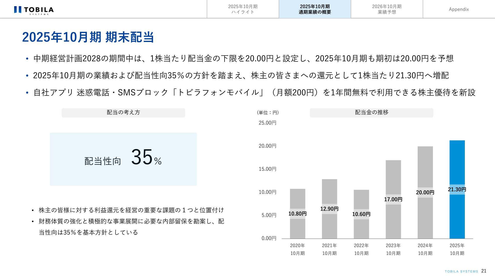 配当の考え方