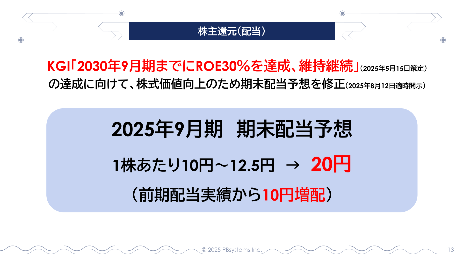 株主還元（配当）
