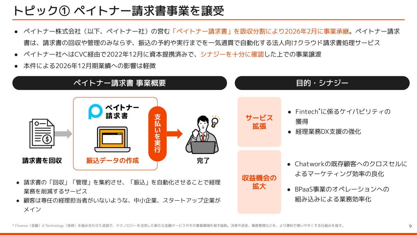 トピック①　ペイトナー請求書事業を譲受