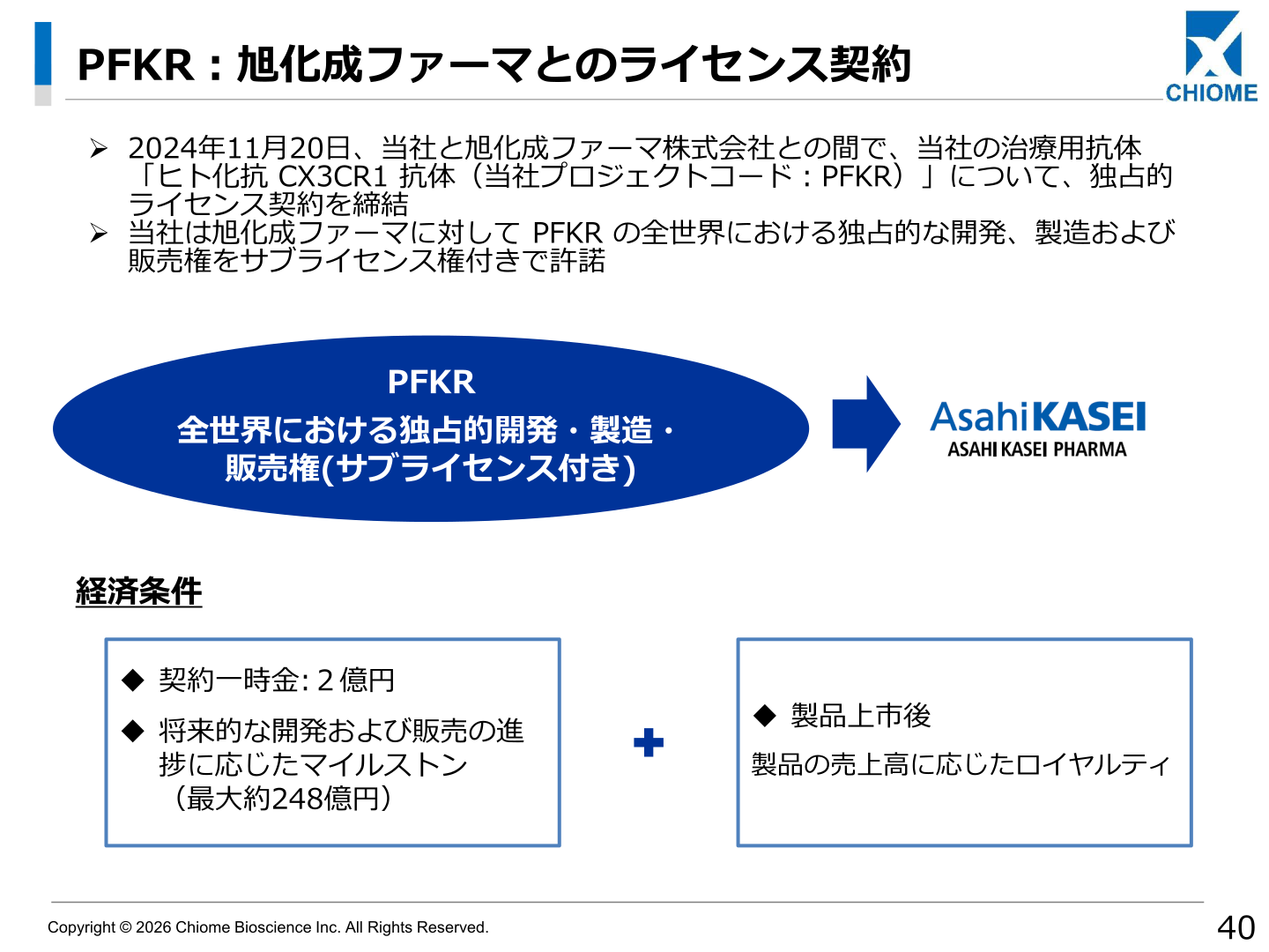 PFKR:旭化成ファーマとのライセンス契約の経済条件