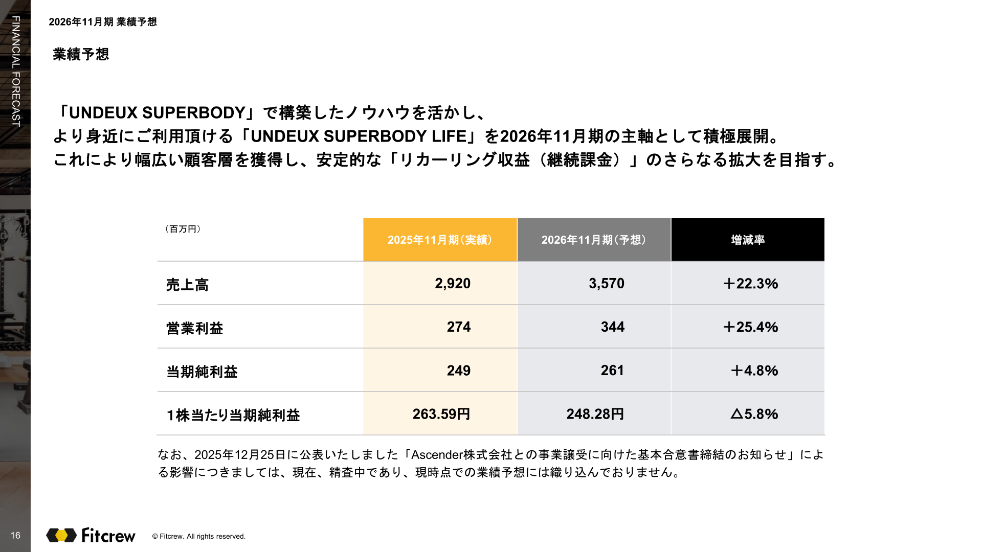 2026年11月期 業績予想
