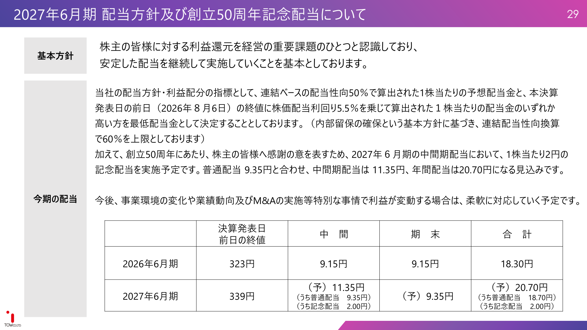 2027年6月期 配当方針及び創立50周年記念配当について