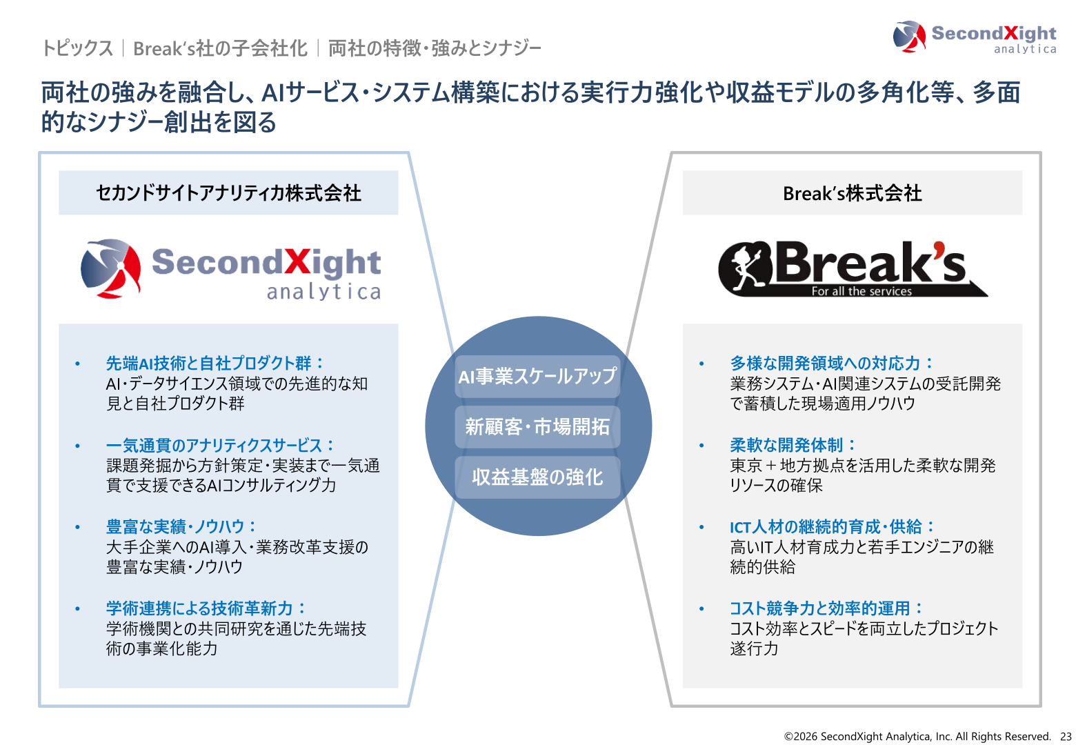 Break’s社の子会社化｜両社の特徴・強みとシナジー