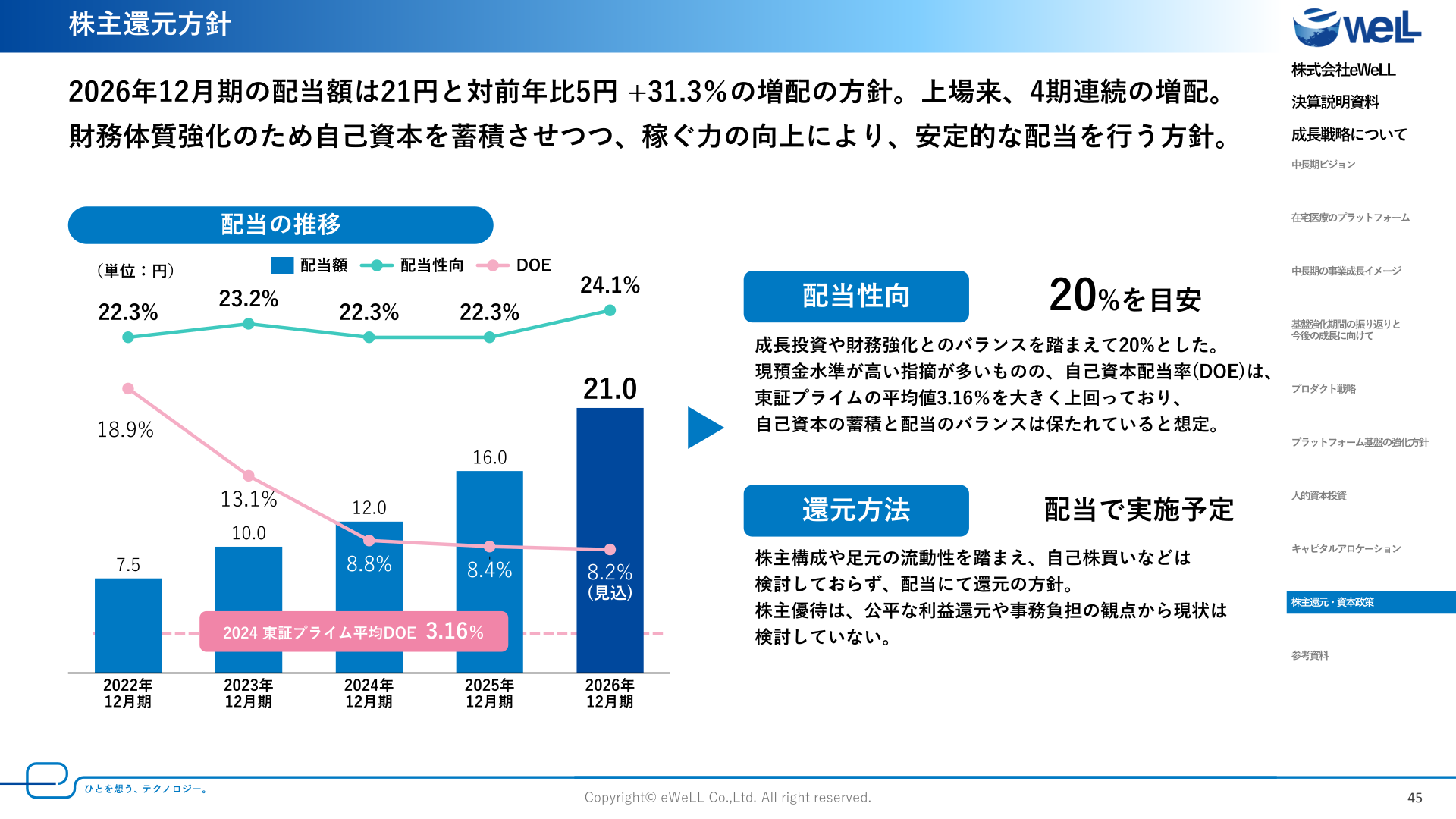株主還元方針