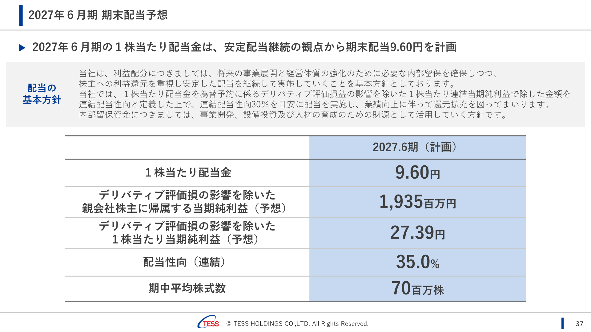 2027年6月期 期末配当予想