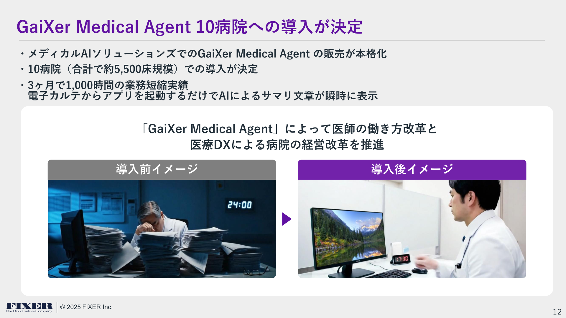GaiXer Medical Agent 10病院への導入が決定
