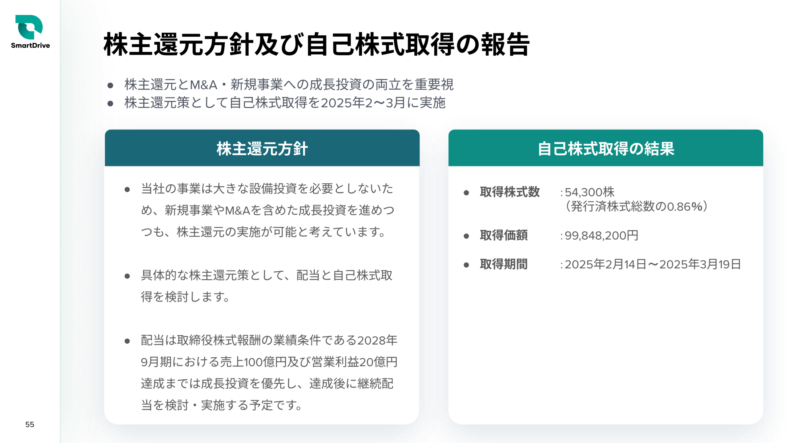 株主還元方針及び自己株式取得の報告