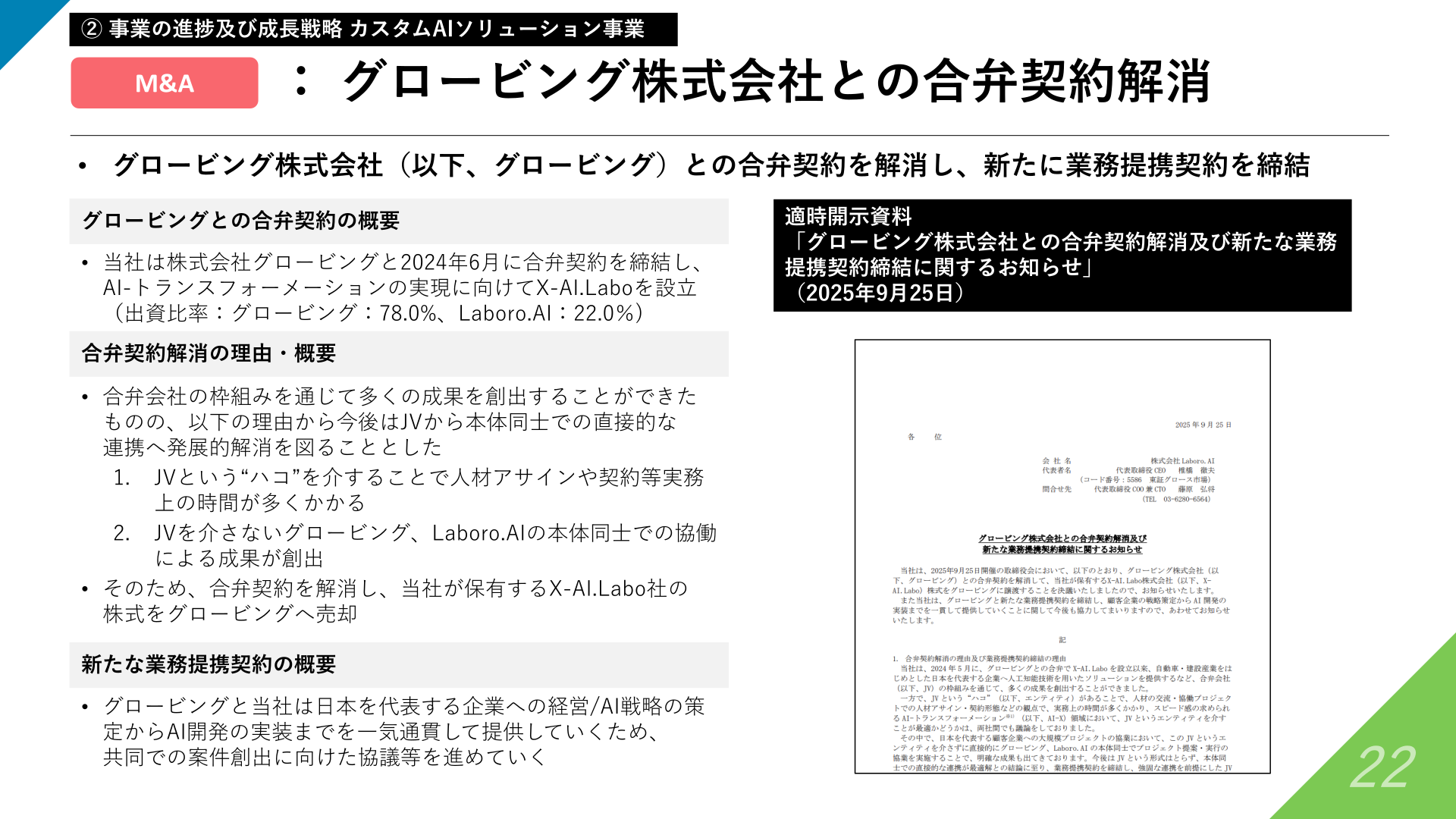 グロービング株式会社との合弁契約解消