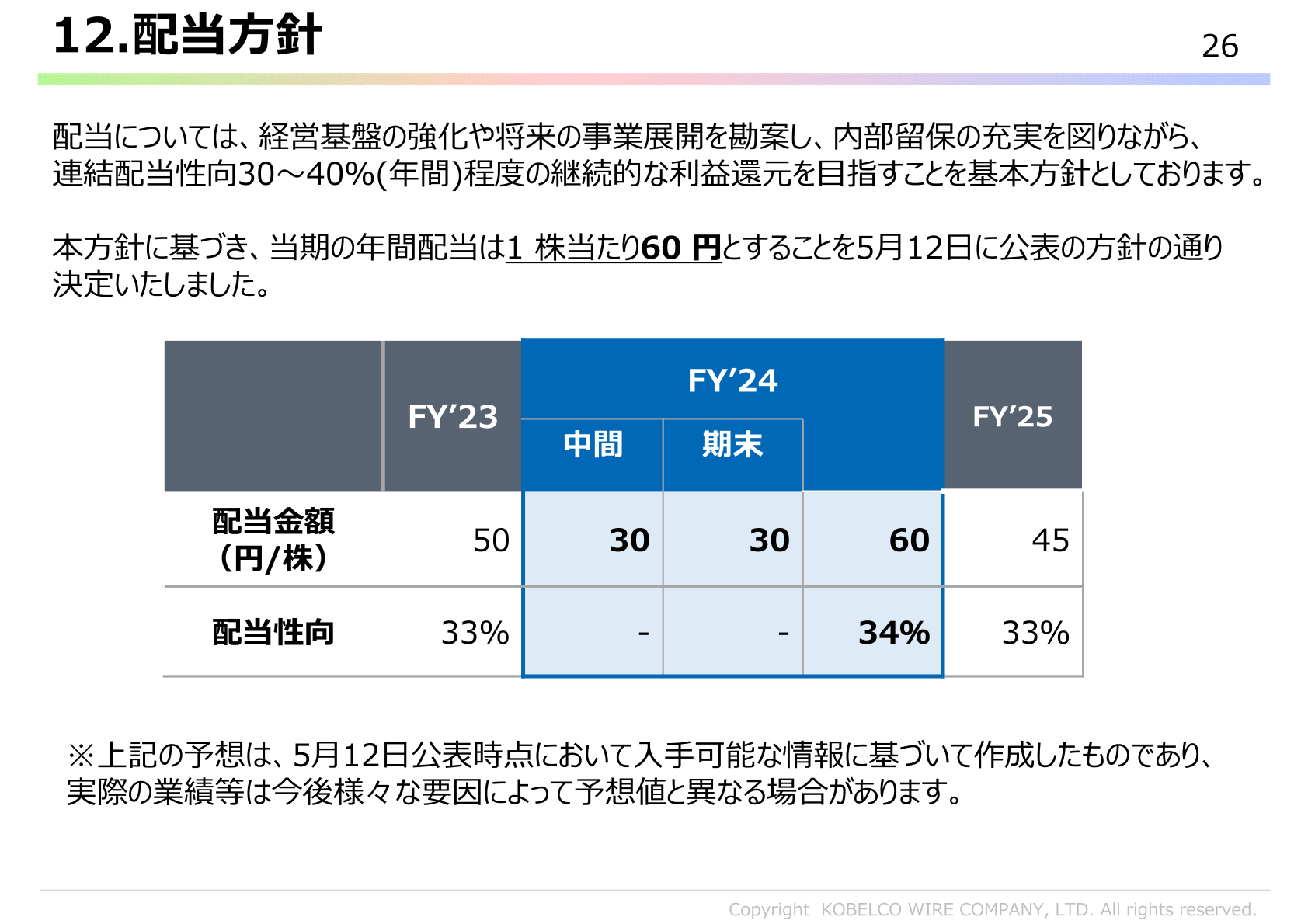 神鋼鋼線工業 配当方針