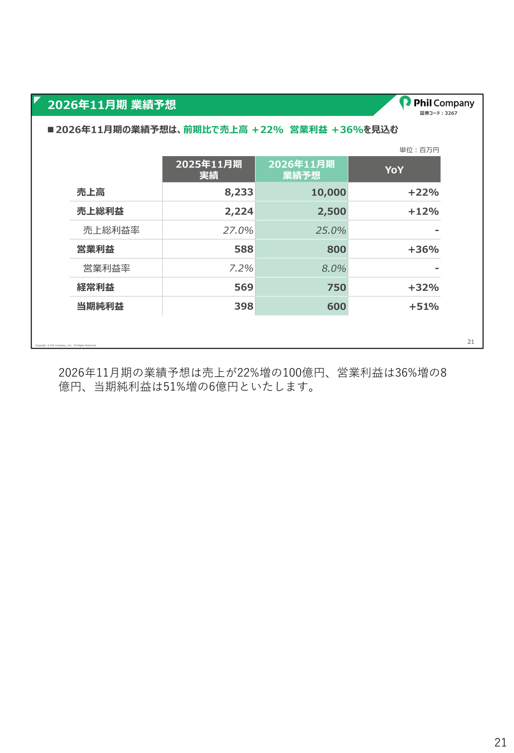 2026年11月期 業績予想
