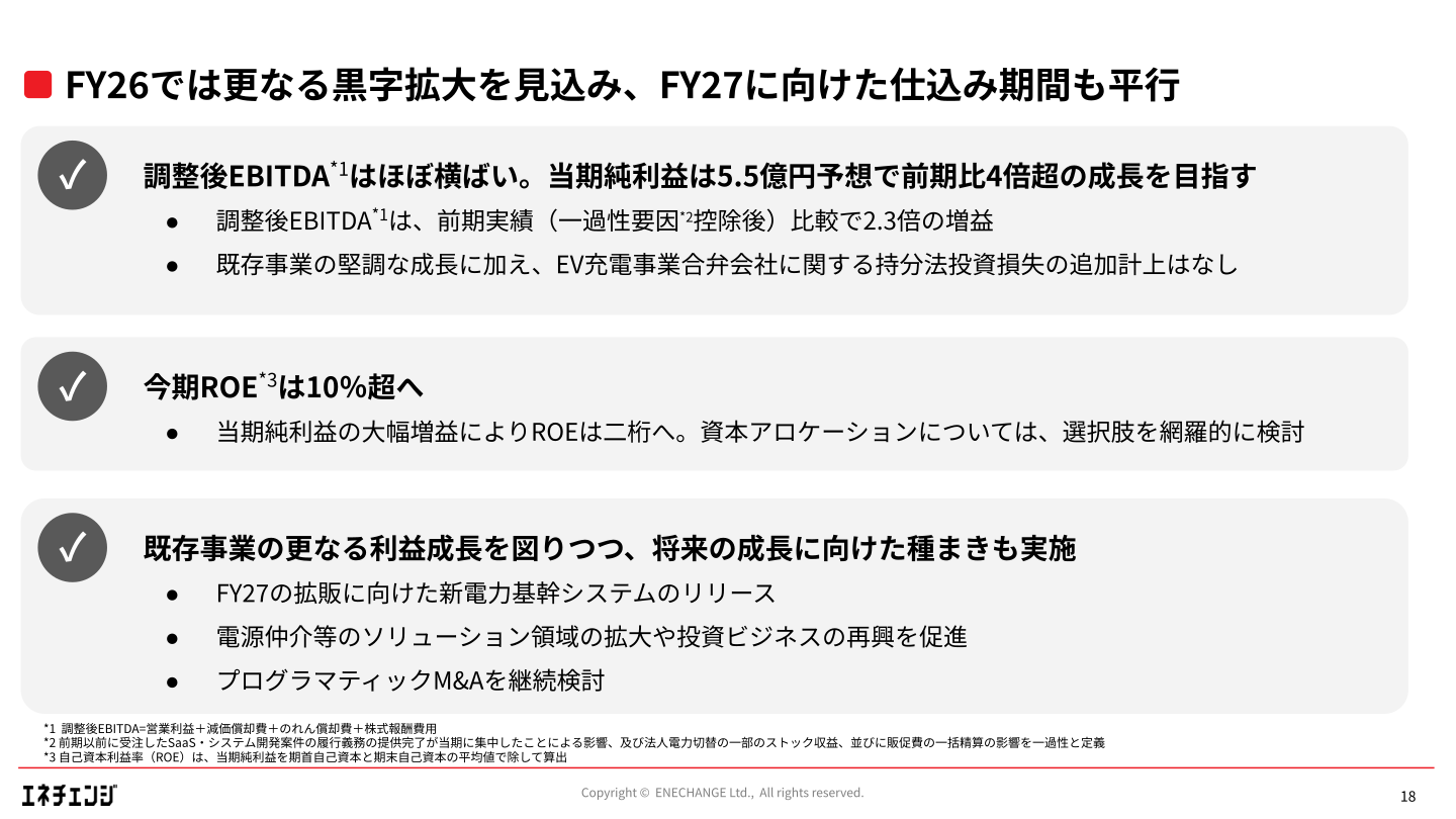 2027年3月期（FY26）通期連結業績予想の考え方