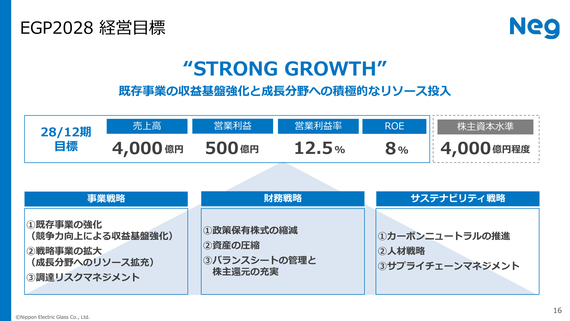 日本電気硝子 EGP2028経営目標