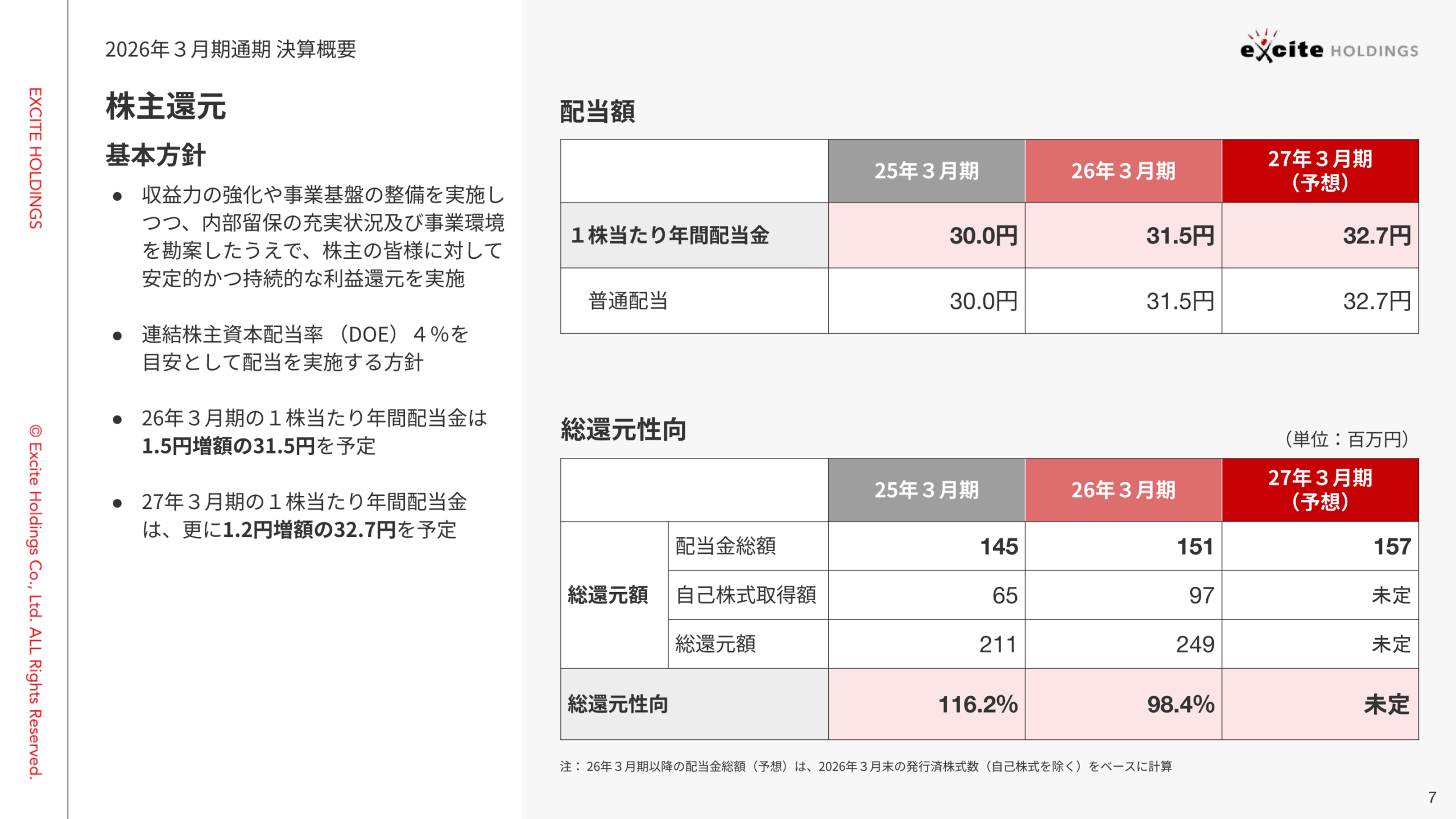 株主還元方針