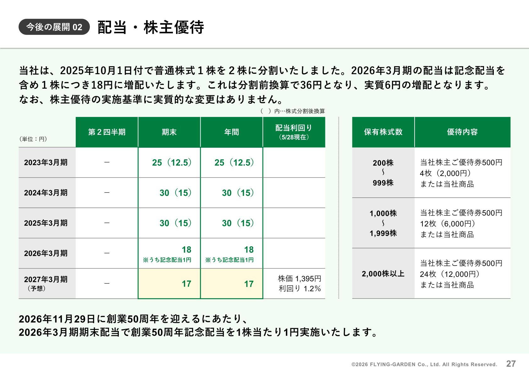 配当・株主優待
