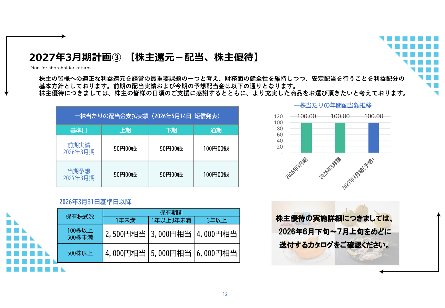 株主還元（配当・株主優待）