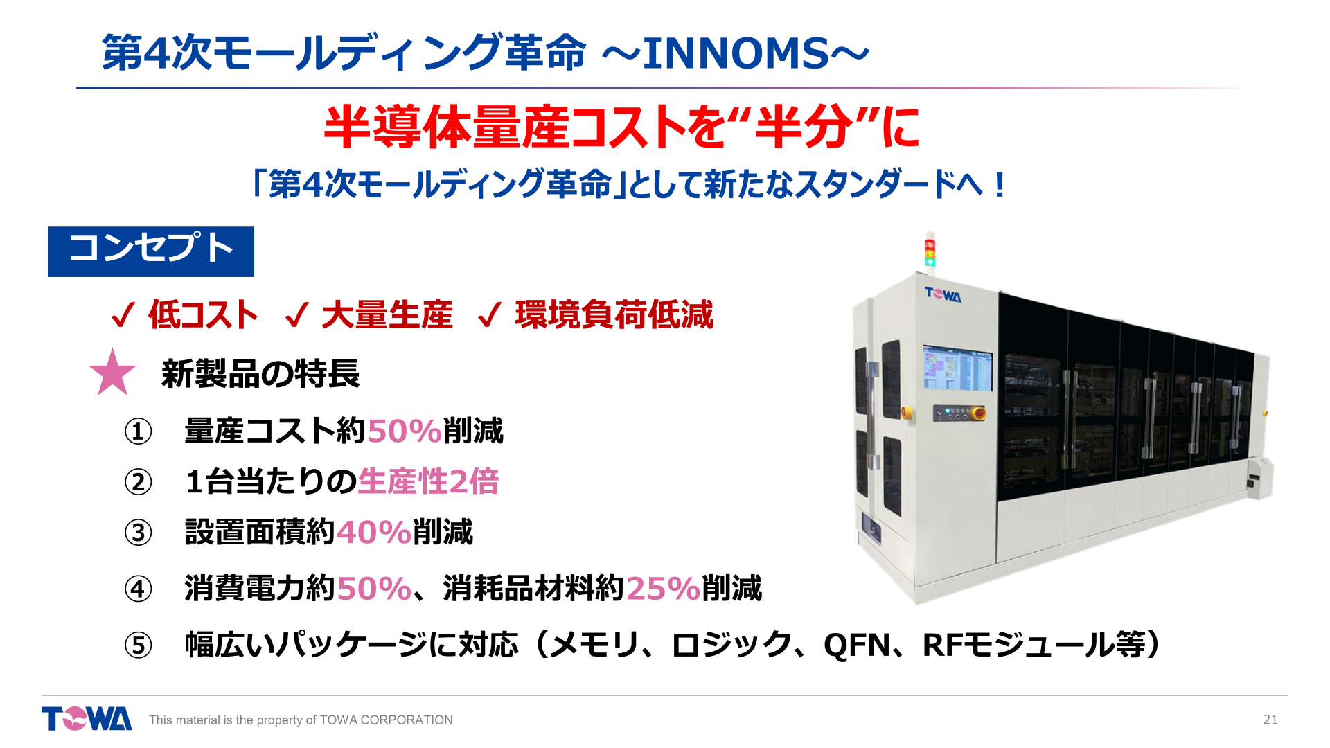 TOWA 新製品INNOMS