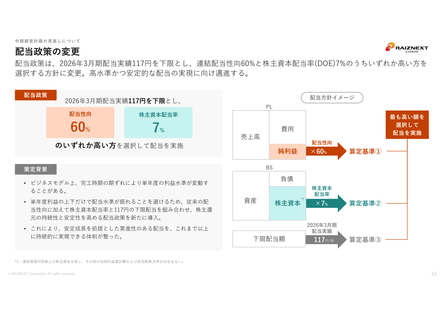 配当政策の変更