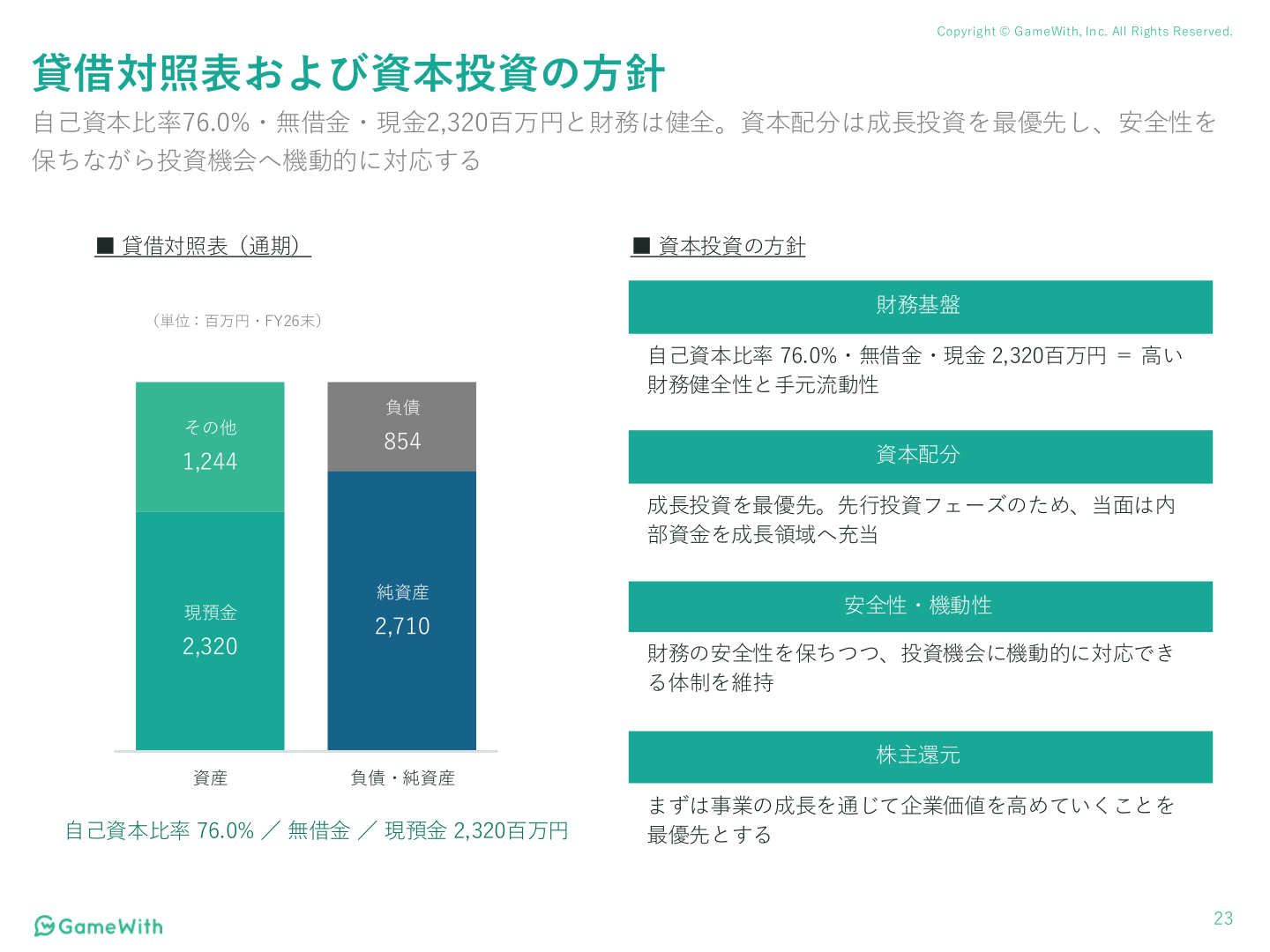 貸借対照表および資本投資の方針