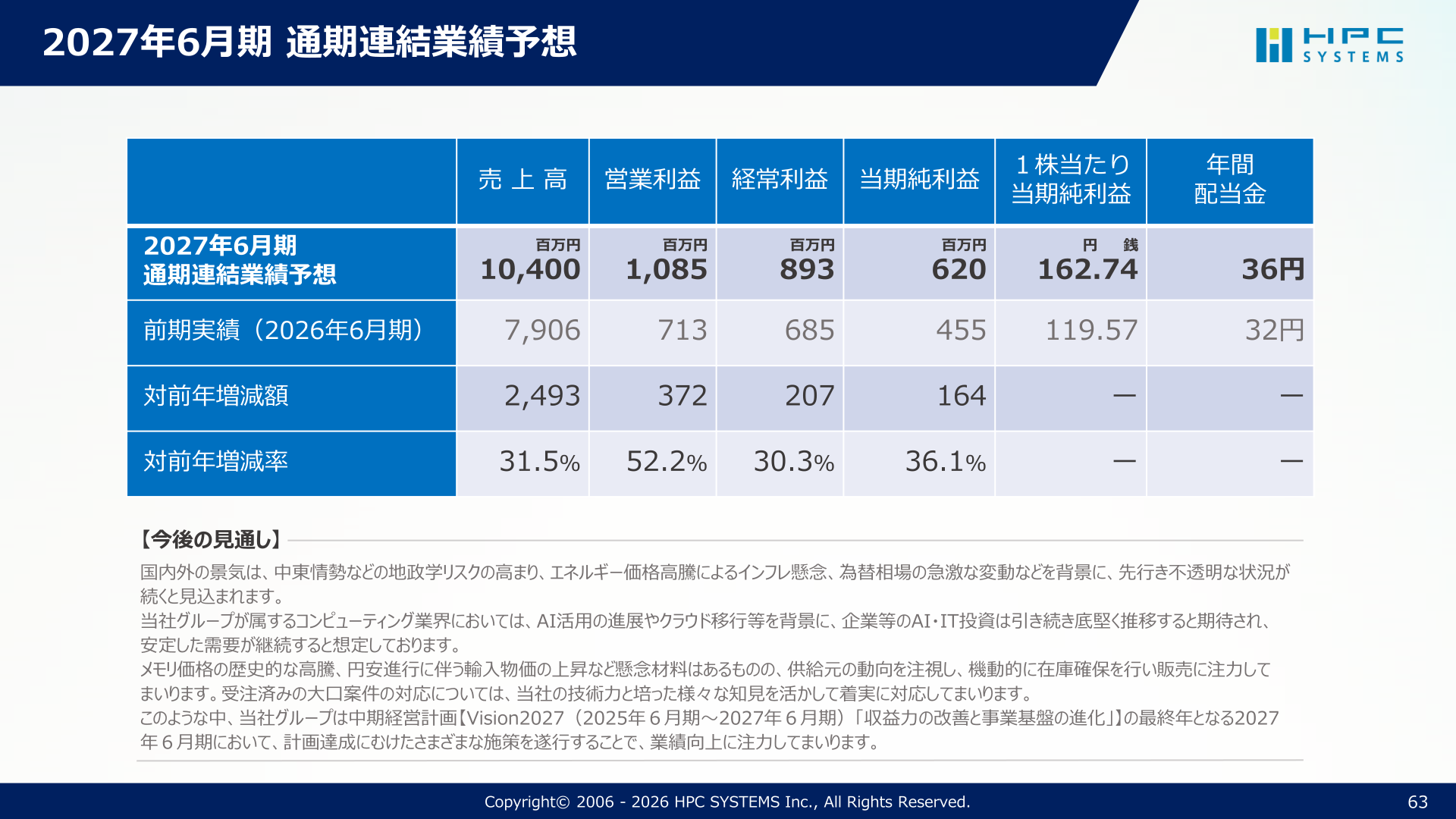 2027年6月期通期連結業績予想