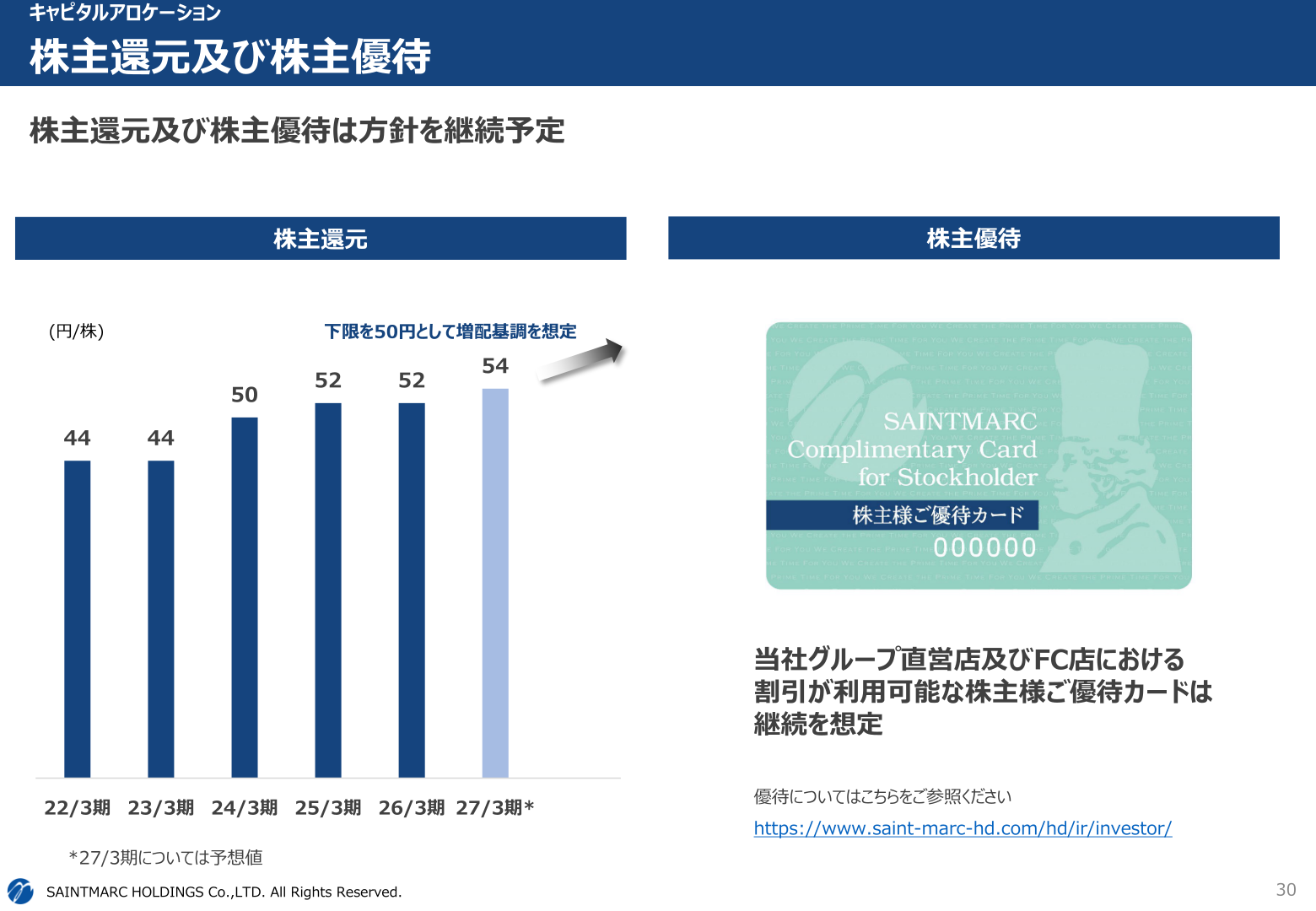株主還元及び株主優待