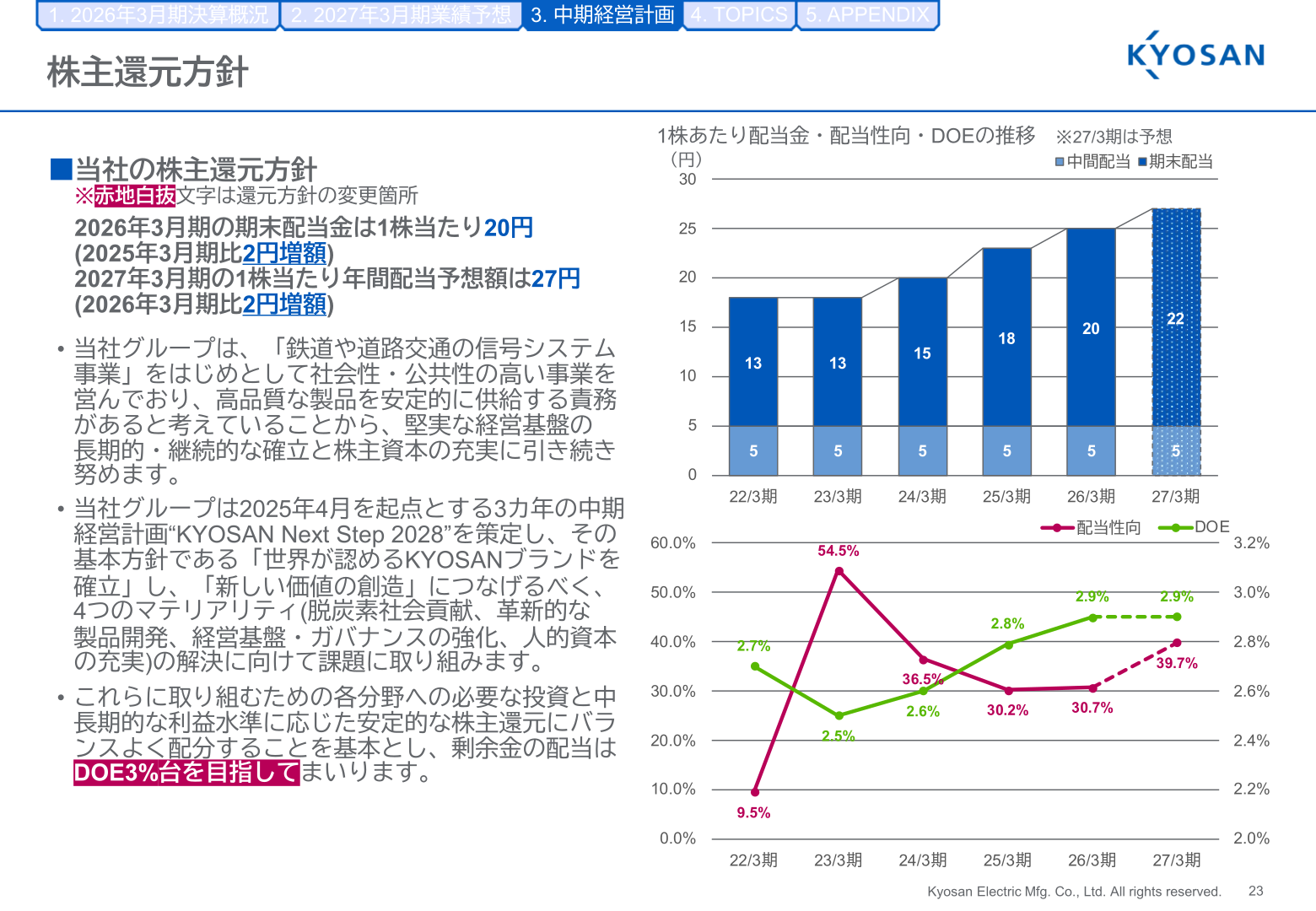 京三製作所 株主還元方針