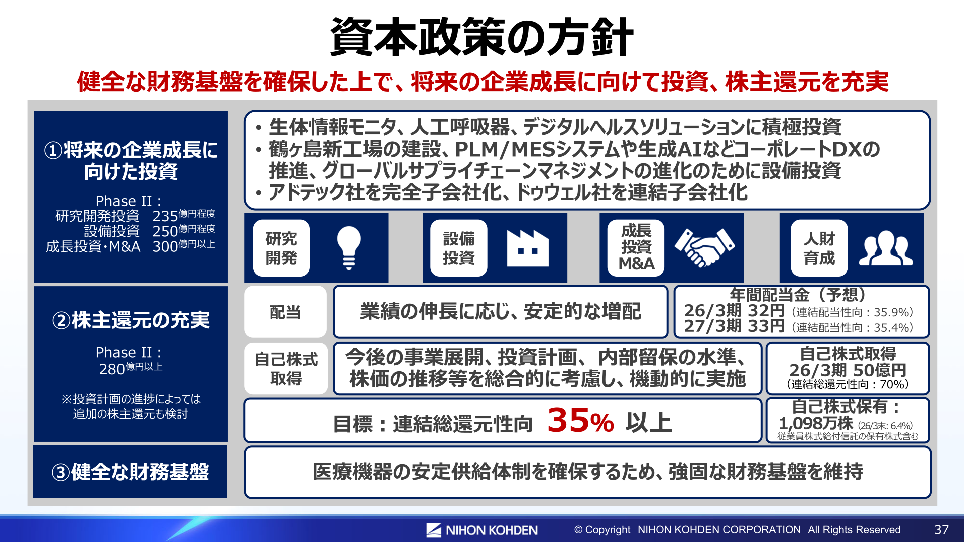 日本光電工業 資本政策の方針