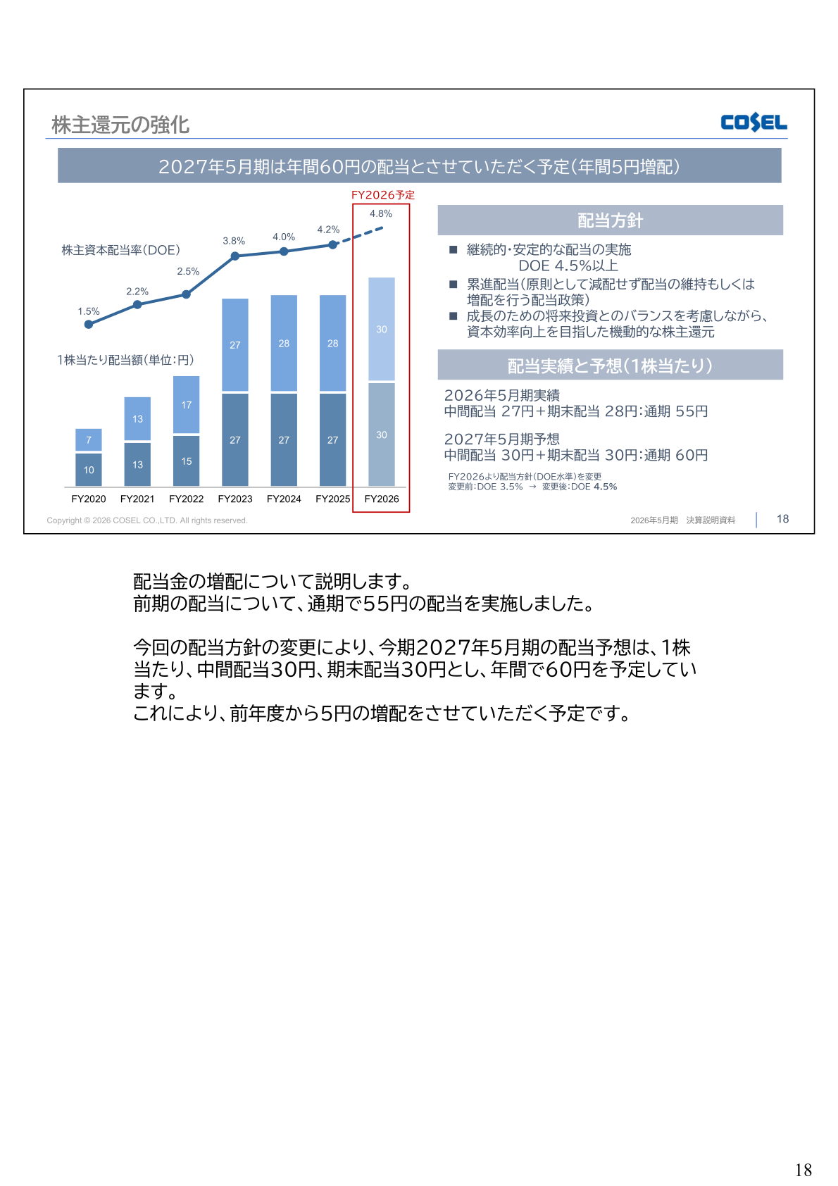 株主還元の強化・配当実績と予想