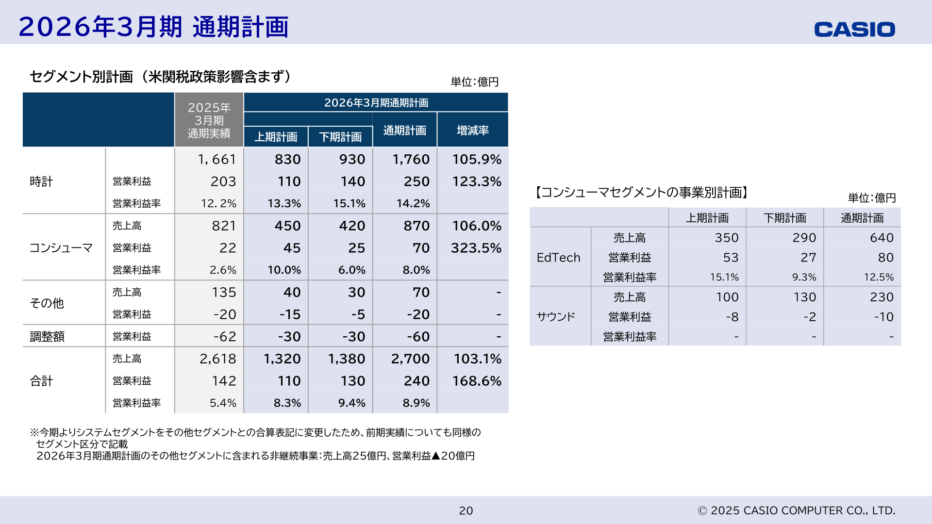 カシオ計算機 2026年3月期通期計画(セグメント別計画)