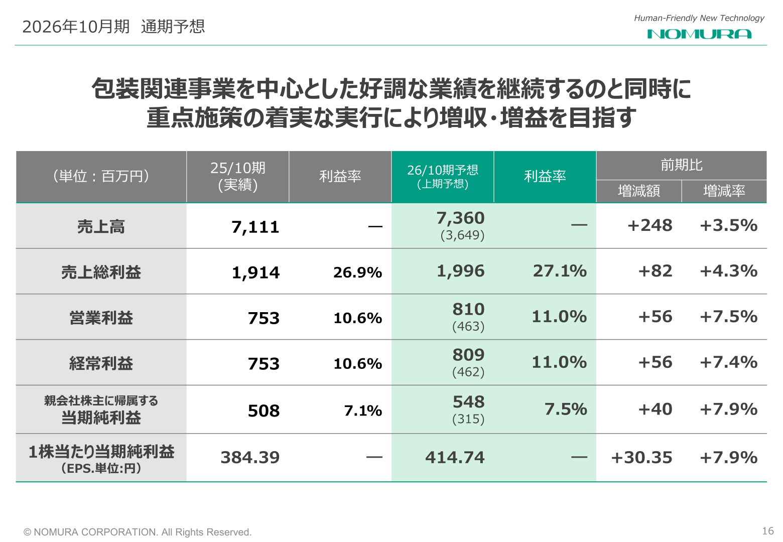 2026年10月期 通期予想