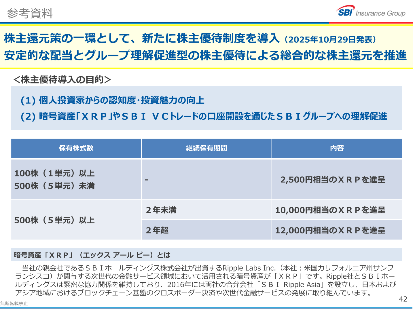 株主優待制度の導入