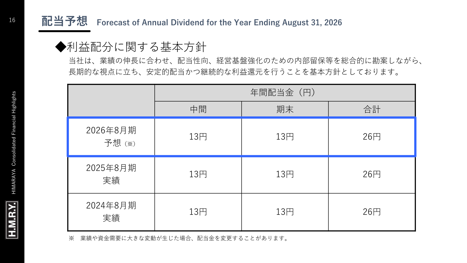 配当予想(2026年8月期)